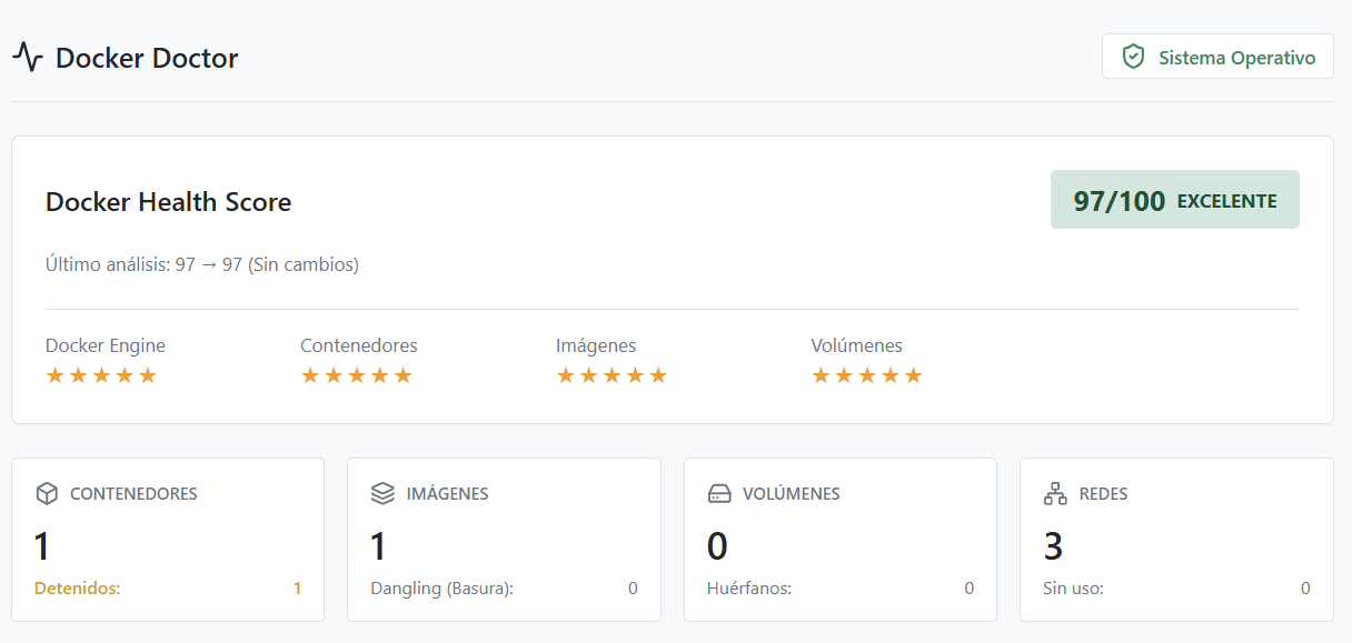 Dashboard Preview 1