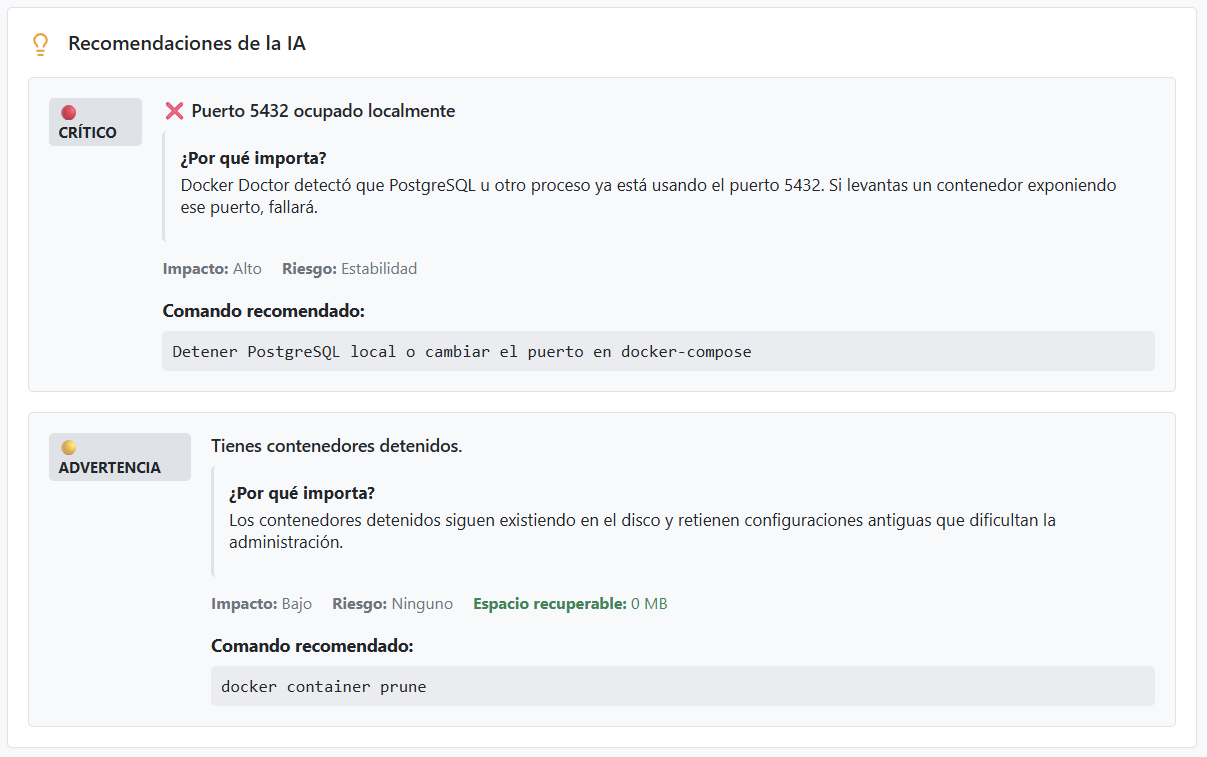 Dashboard Preview 2